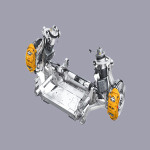 جلوبندی و تعلیق